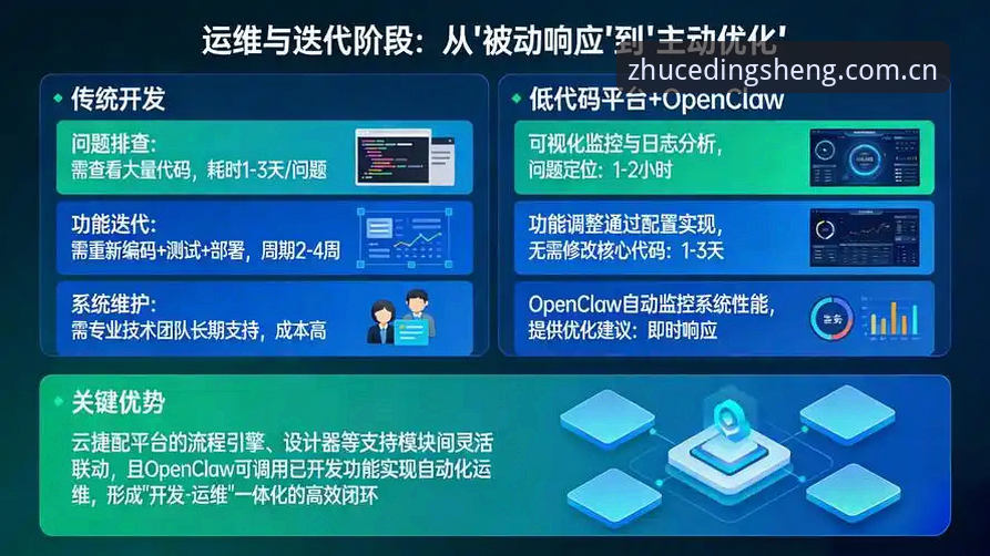 鼎盛官方登录必备 vs 传统平台入口：2025年数字化娱乐体验的全面对比