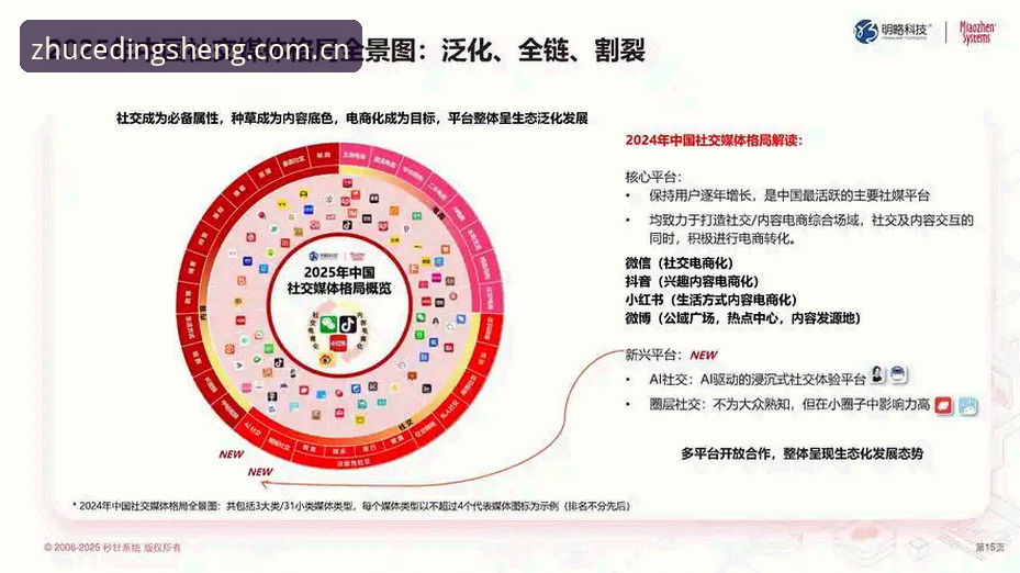 鼎盛官方地址哪个好 近两年,鼎盛平台的用户基数持续攀升,尤其是在移动端体育互动场景中,其新版入口的流畅度与稳定性成为许多用户关注的焦点。但随之而来的一个高频疑问是:鼎盛官方地址哪个好?在信息碎片化、镜像站点层出不穷的背景下,这个问题不仅关乎体验,更直接关系到账户安全。作为一名长期从事数字娱乐平台测评的分析师,我结合2025年最新数据、用户抽样反馈以及技术层面的实测,对鼎盛平台官网的入口选择做一次全面解析。