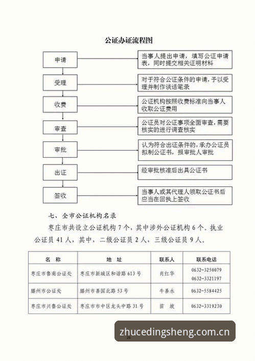 3分钟搞定鼎盛注册入口：2025新版操作全流程详解