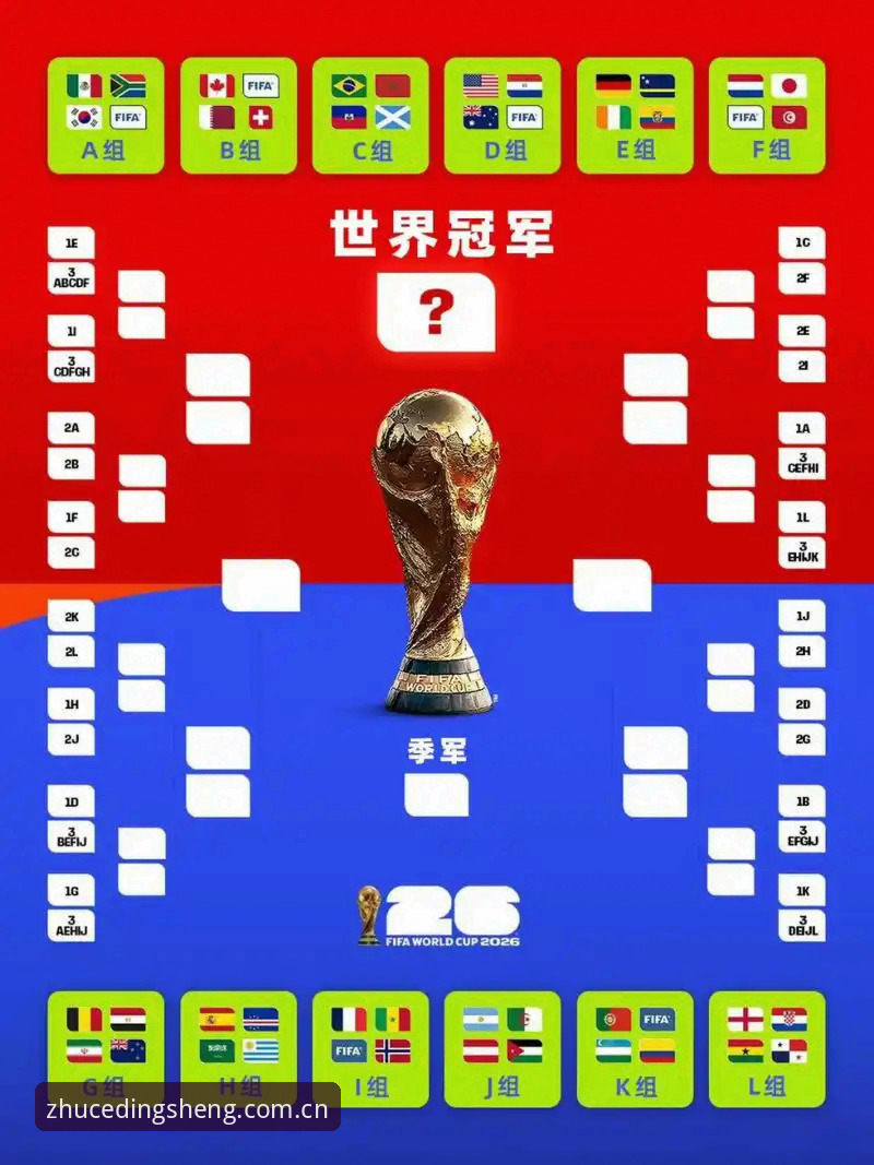 资深球迷分享：世界杯观赛签证危机背后的赛事冷场隐忧